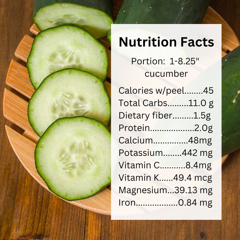 Cucumber nutrition facts